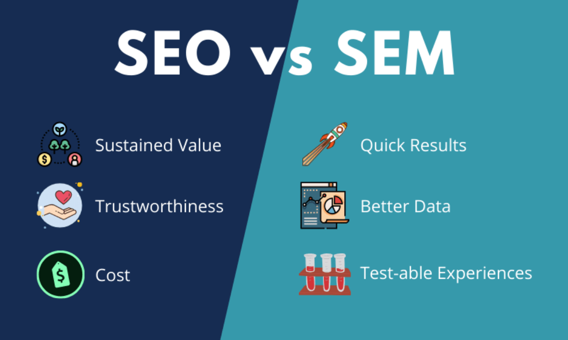 SEO vs SEM Marketing