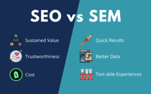 SEO vs SEM