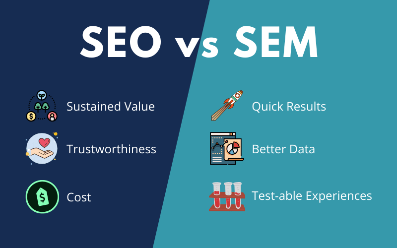 SEO vs SEM Marketing