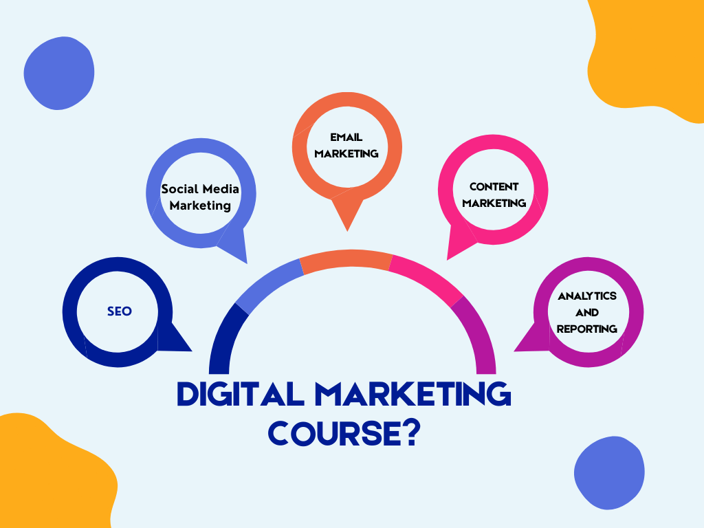 What Is A Digital Marketing Course? What is a Digital Marketing Course?
