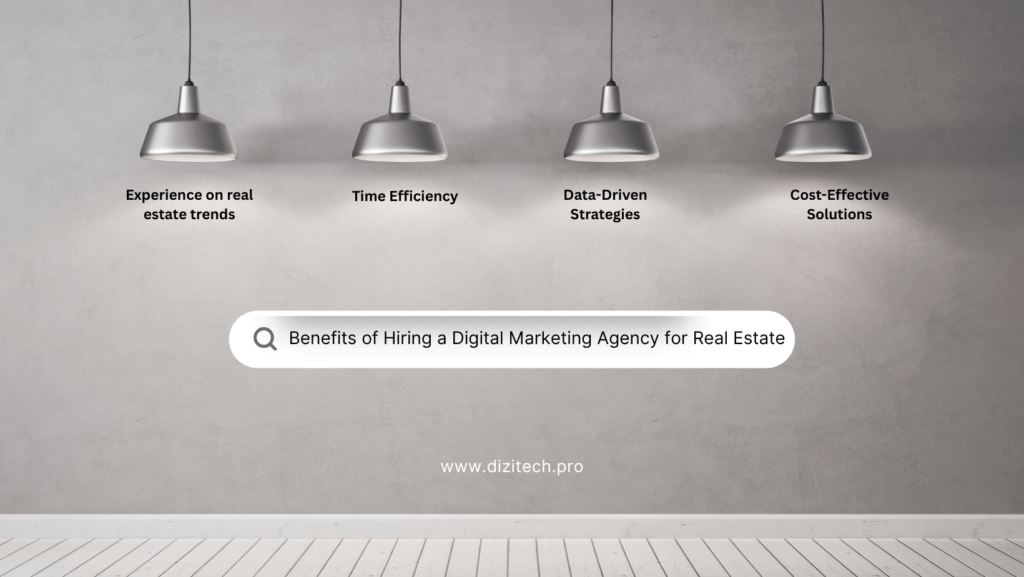 Real Estate Digital Marketing-Succeed In Competitive Market Real Estate Digital Marketing-Succeed in Competitive Market